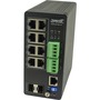 Transition Networks Managed Hardened Gigabit Ethernet PoE++ Switch