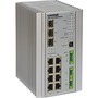 ComNet Industrially Hardened 11 Port Gigabit Managed Ethernet Switch