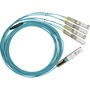 Accortec Active Fiber Hybrid Solution, ETH 100GbE to 4x25GbE, QSFP28 to 4xSFP28, 5m
