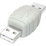 StarTech.com USB A to USB A Cable Adapter M/M