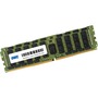 OWC 256GB (2 x 128GB) DDR4 SDRAM Memory Kit