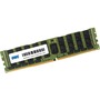 OWC 128GB DDR4 SDRAM Memory Module