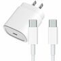 4XEM 25W USB-C Charging Kit compatible for iPhone 15 Pro and iPhone 15 Pro Max