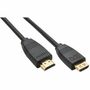 Hall SnugFit HDMI Data Transfer Cable