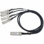 PNY 100GBASE, QSFP28 To 4X SFP28 Passive Copper Cable Assembly