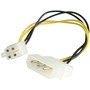 StarTech.com 6in LP4 to P4 Auxiliary Power Cable Adapter
