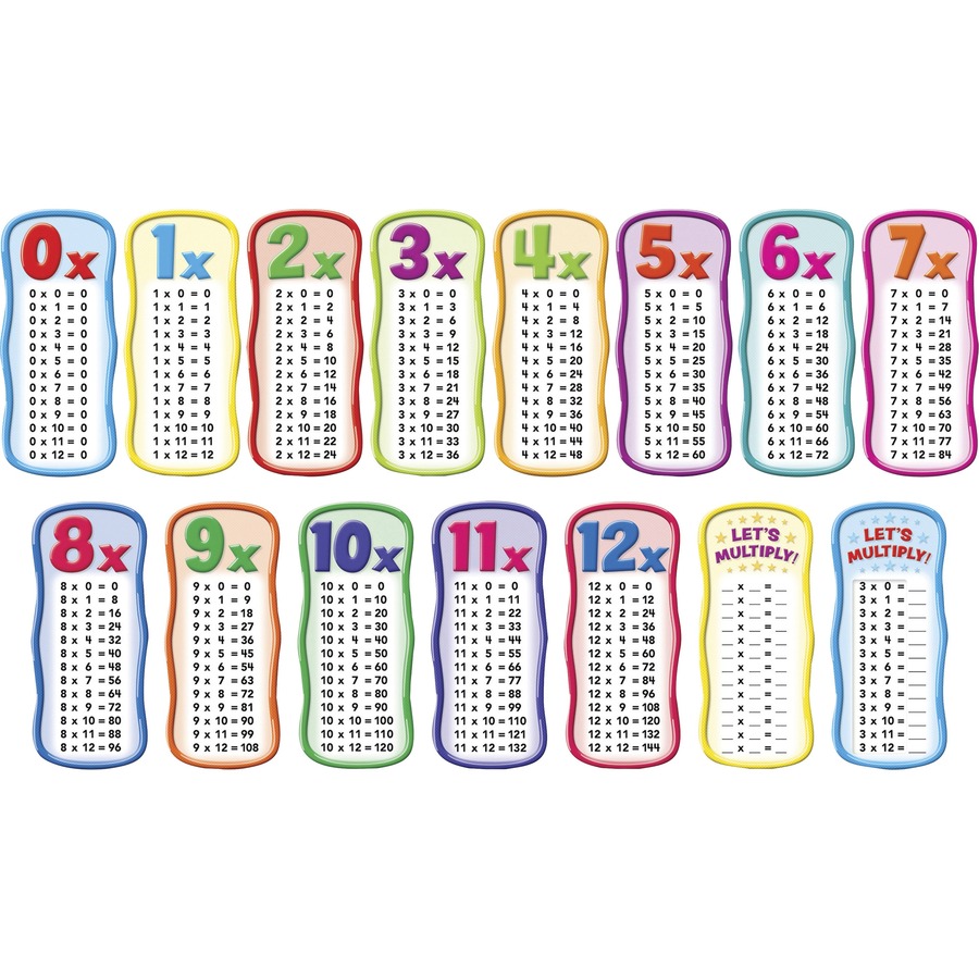 Shs Scholastic 2 3 Times Table Bulletin Board Theme Subject Learning Skill Learning Multiplication Office Supply Hut