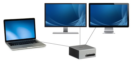 Diagram of the 4K laptop docking station deployed at a workstation on a small desk and connected to dual monitors
