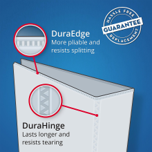 <b>DuraHinge and DuraEdge</b><br>
Binder is stronger, lasts longer and resists tearing, while sides and top are more pliable and resist splitting.