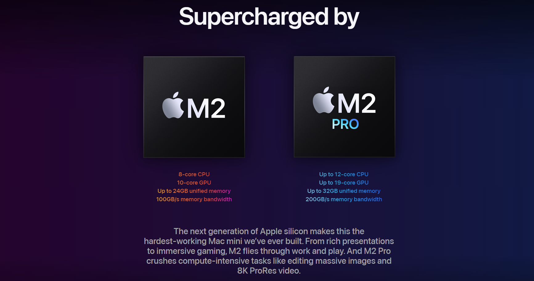 Apple Mac mini Desktop M2 Pro Chip 16GB Memory 512GB SSD Silver