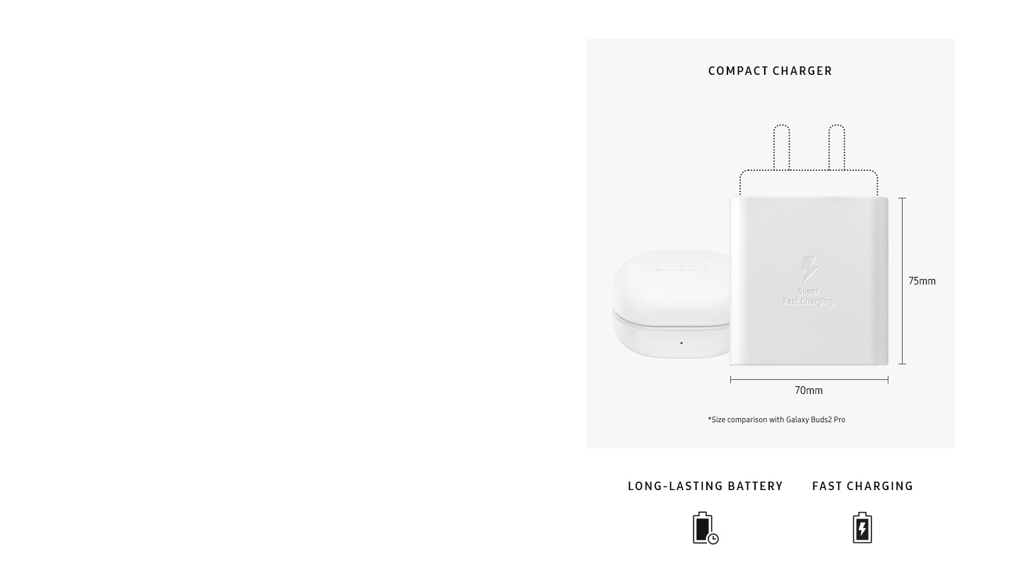 A Galaxy Book3 Ultra charger is placed next to a Galaxy Buds2 Pro case. The dimensions of the …