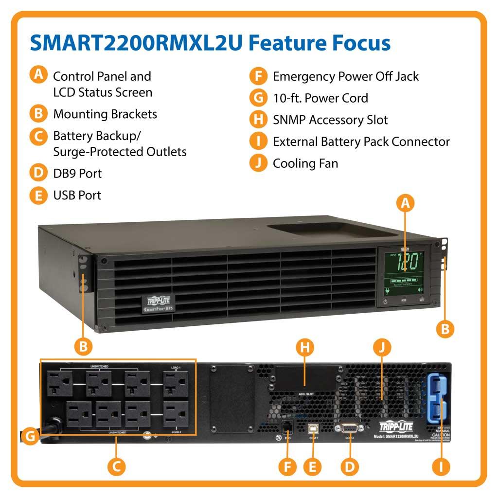 Reliable, Expandable Battery Backup with Advanced AVR and Controllable Load Banks