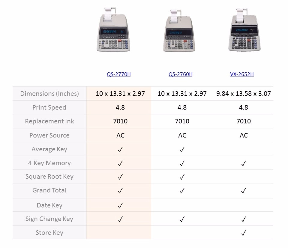 Sharp QS-2770H Commercial Use Printing Calculator | OfficeSupply.com