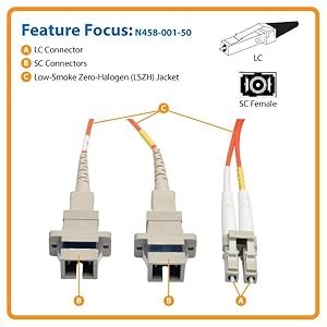 1ft LC To ST Fiber Optic Cable - Multimode 50/125 Duplex Adapter Cable For Network Connections