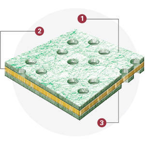 Industrial Cleaning Wipes