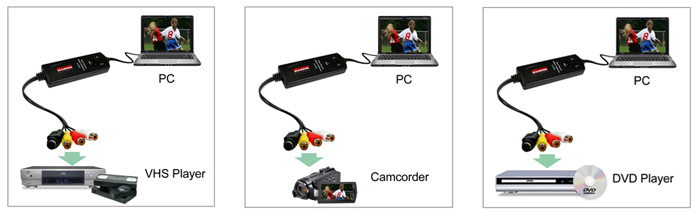 diamond vc500 usb 2.0 one touch vhs to dvd video capture device