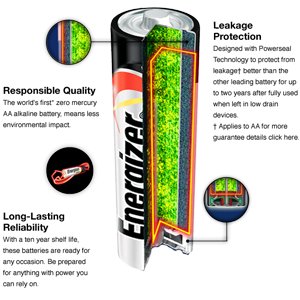 Why Use Energizer MAX Batteries?