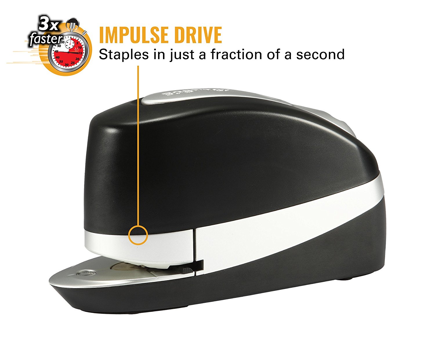 Impulse Drive Design for 3x Faster Stapling Speed