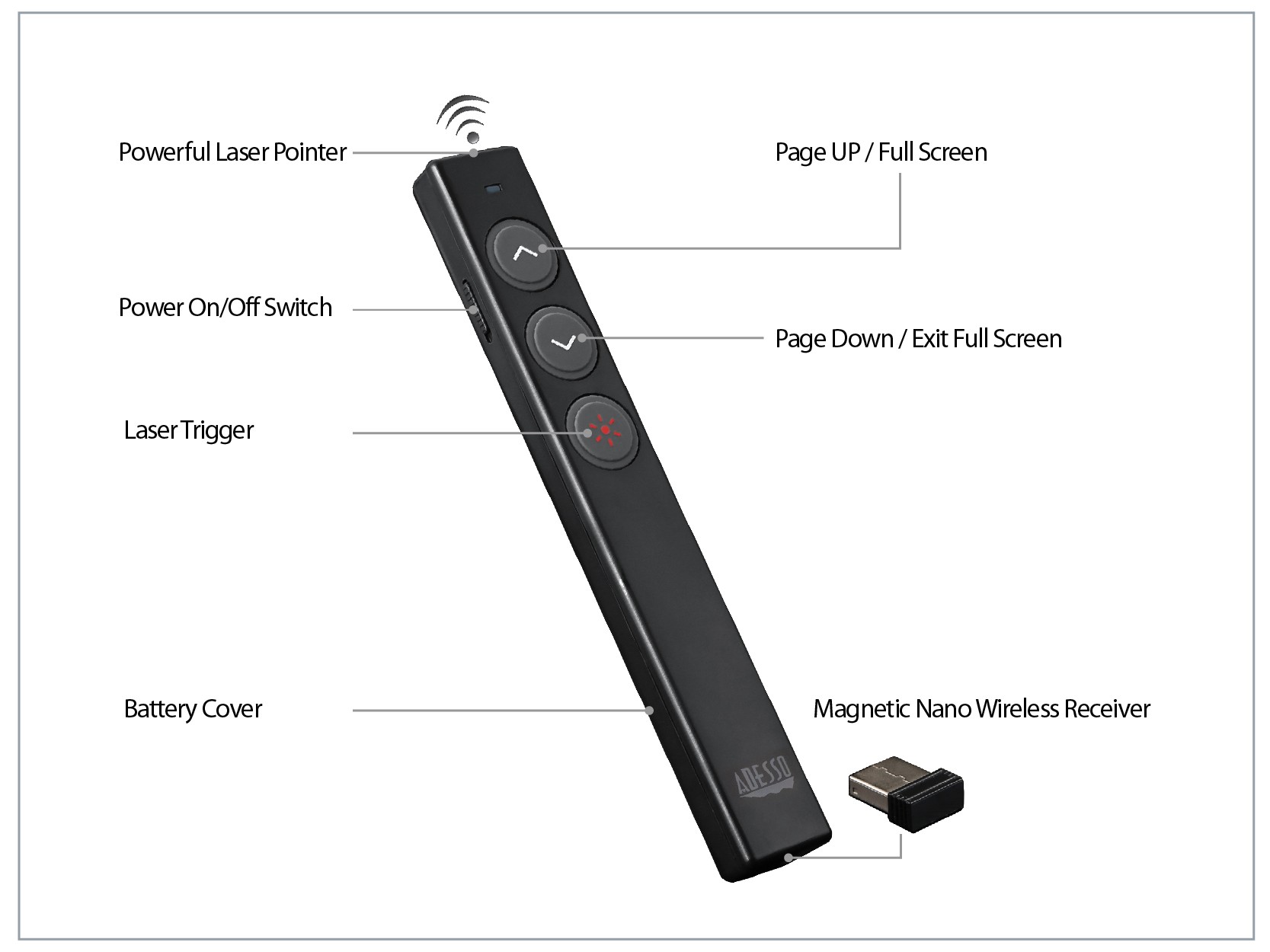 Adesso Wireless presenter mobile mouse (Air Mouse Mobile) iMouse P10:  Pointing Devices - COLAMCO.com