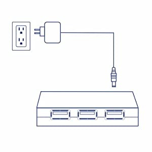 TRENDnet 4-Port USB 3.0 Compact Mini Hub with Built in USB 3.0