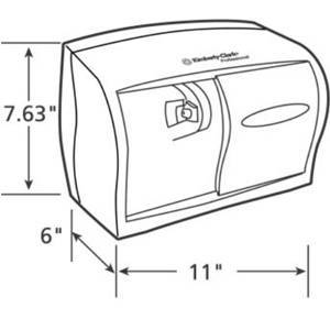 Dimensions and Details