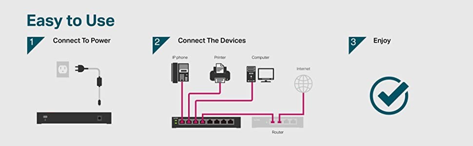 Switch rackable TP-Link 16-ports Gigabit TL-SG1016D - CAPMICRO