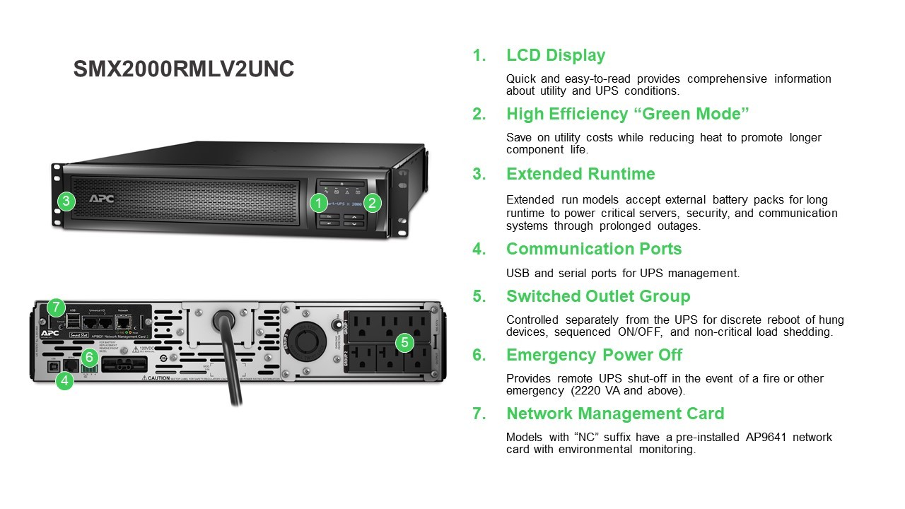 APC by Schneider Electric Smart-UPS SMX 1500VA Tower/Rack Convertible UPS -  SMX1500RM2UCNC - UPS Battery Backups 