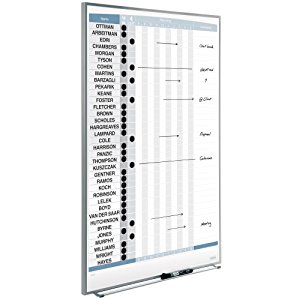 Track up to 36 employees with this sleekly designed magnetic in/out board

