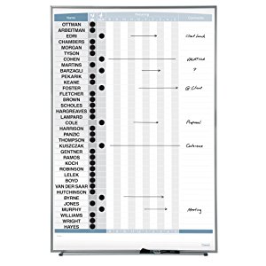 Quartet Matrix In/Out Board, 34 in. x 23 in, Magnetic, Track Up To 36 Employees
