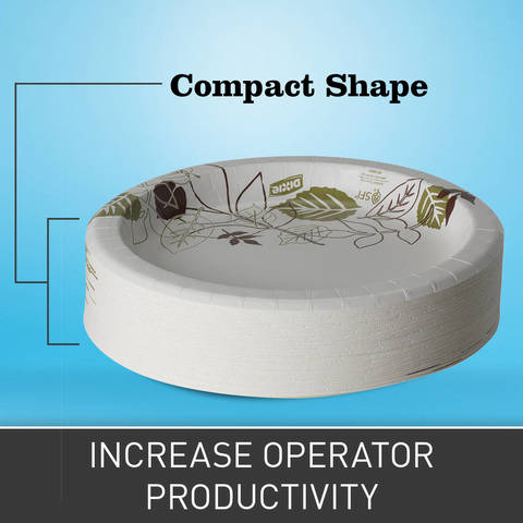 Compact, low-stacking shape saves storage space versus molded fiber and foam plates. This helps to reduce labor costs to restock & reorder plates, as well as helps to minimize service disruptions during peak meal times.
