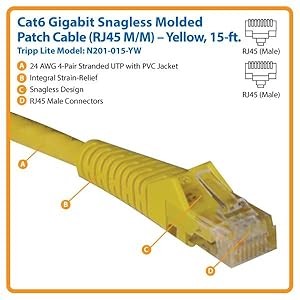 Tripp Lite Cat6 Ethernet Cable - 15ft Yellow Snagless Patch Cable