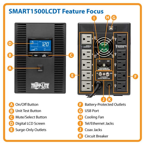 SMART1500LCDT Digital UPS System Product Summary: