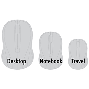 <b>Desktop vs. Notebook vs. Travel</b></br></br>
<b>Desktop:</b> In general, a desktop mouse is designed to work with a desktop computer, and is the largest in size. They are available in both corded and wireless varieties. 
</br></br>
<b>Notebook:</b> In comparison with desktop mice, notebook mice are usually smaller, as they are designed to navigate smaller tabletops or desk areas, and for portability. Like desktop mice, notebook mice are available in both corded and wireless varieties. If selecting a corded notebook mouse, consider one with a retractable USB cable to save on space when on the go. If you are going cordless, look for features like nano receivers (small USB receivers designed to remain plugged into your laptop) or consider a Bluetooth mouse, just be sure your laptop is Bluetooth compatible. 
</br></br>
<b>Travel:</b>Travel mice are very similar to notebook mice in that they are designed for portability. For many, the terms are interchangeable. For travel mice, the things to focus on are convenience and mobility. Definitely look for a retractable USB cable if looking for a corded mouse, and look for wireless mice with nano receivers that can remain plugged in at all times, or store conveniently in the mouse. 
</br></br>
<b>TIP:</b>Looking for a mouse for children?  Consider a notebook or travel mouse. Because of their smaller size, they make ideal mice for children.