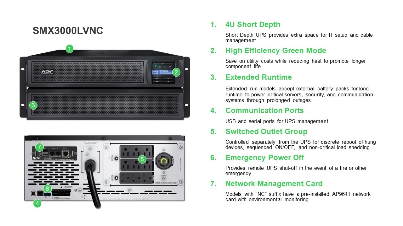 APC by Schneider Electric Smart-UPS 3000VA Tower/Rack Mountable UPS -  SMX3000HVNC - UPS Battery Backups 