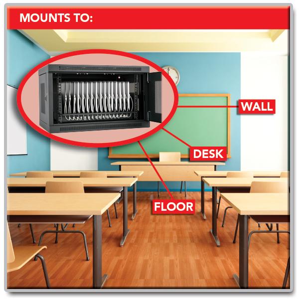 Secure Storage for Your Investment