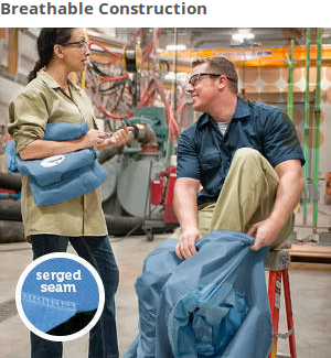  These protective coveralls (with elastic back, 1” zipper flap, elastic wrists and ankles) are easy to don and feature serged seams. The seamless font provides more protection in the primary exposure area. They are lightweight and breathable, so your workers won’t mind wearing Kleenguard A20 coveralls. 
