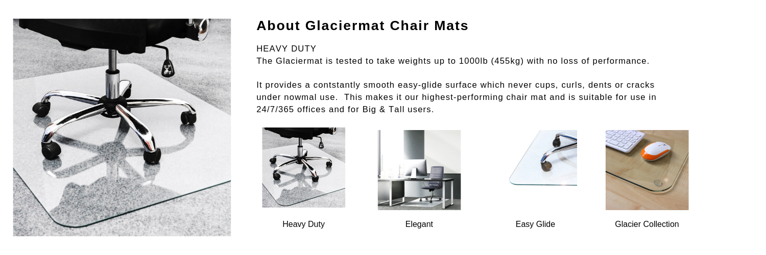 Cleartex Glaciermat Heavy Duty Glass Chair Mat for Hard Floors and