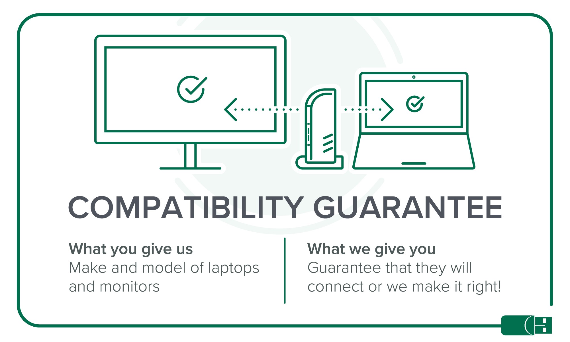 Plugable Mini DisplayPort (Thunderbolt 2) to HDMI Adapter - Driverless  (Supports Mac, Windows, Linux, and 4K Displays up to 3840x2160@30Hz,  Passive)