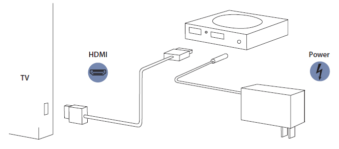 <hr>Easy to Install