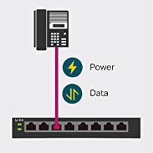 TP-Link 16-Port Gigabit Easy Smart Switch with 8-Port PoE+, 78244024