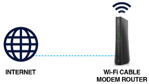 UPGRADED AC SPEEDS FOR ULTRA-FAST PERFORMANCE