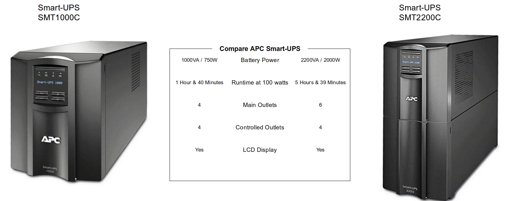 PROVANTAGE: APC SMT1000C Smart-UPS 1000VA LCD 120V with SmartConnect