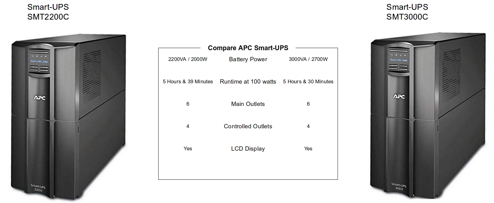 Схема apc smart ups 2200