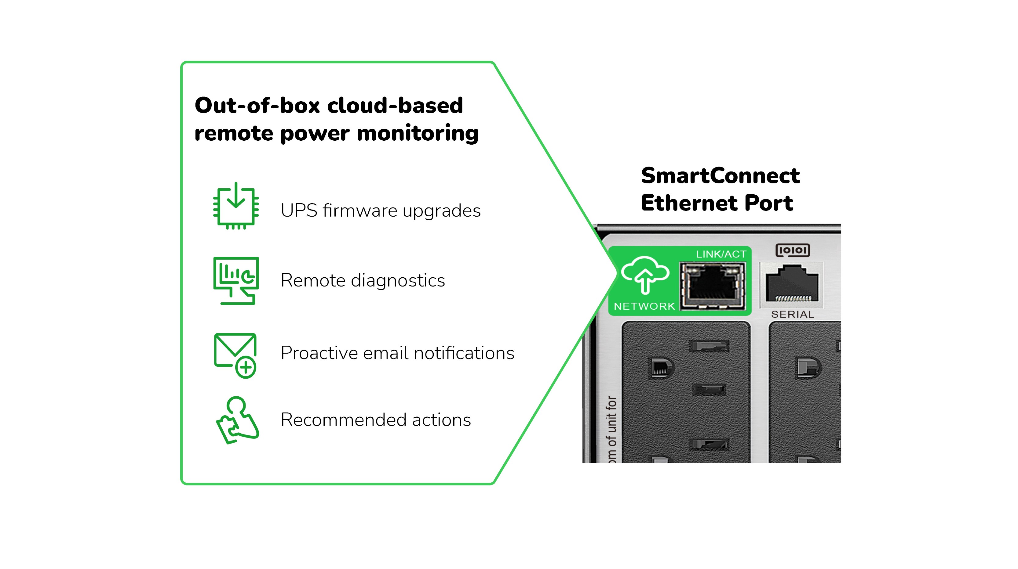 APC Smart UPS 3000 - SMT3000IC