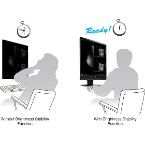 <b>View Accurate Images in Moments</b></br>The EIZO-patented drift correction function quickly stabilizes the brightness level of the monitor upon startup or wakeup from sleep mode, giving you the most accurate images quickly ready for viewing. In addition, a sensor measures the backlight brightness and automatically compensates for brightness fluctuations caused by ambient temperature and aging for a consistently stable display.