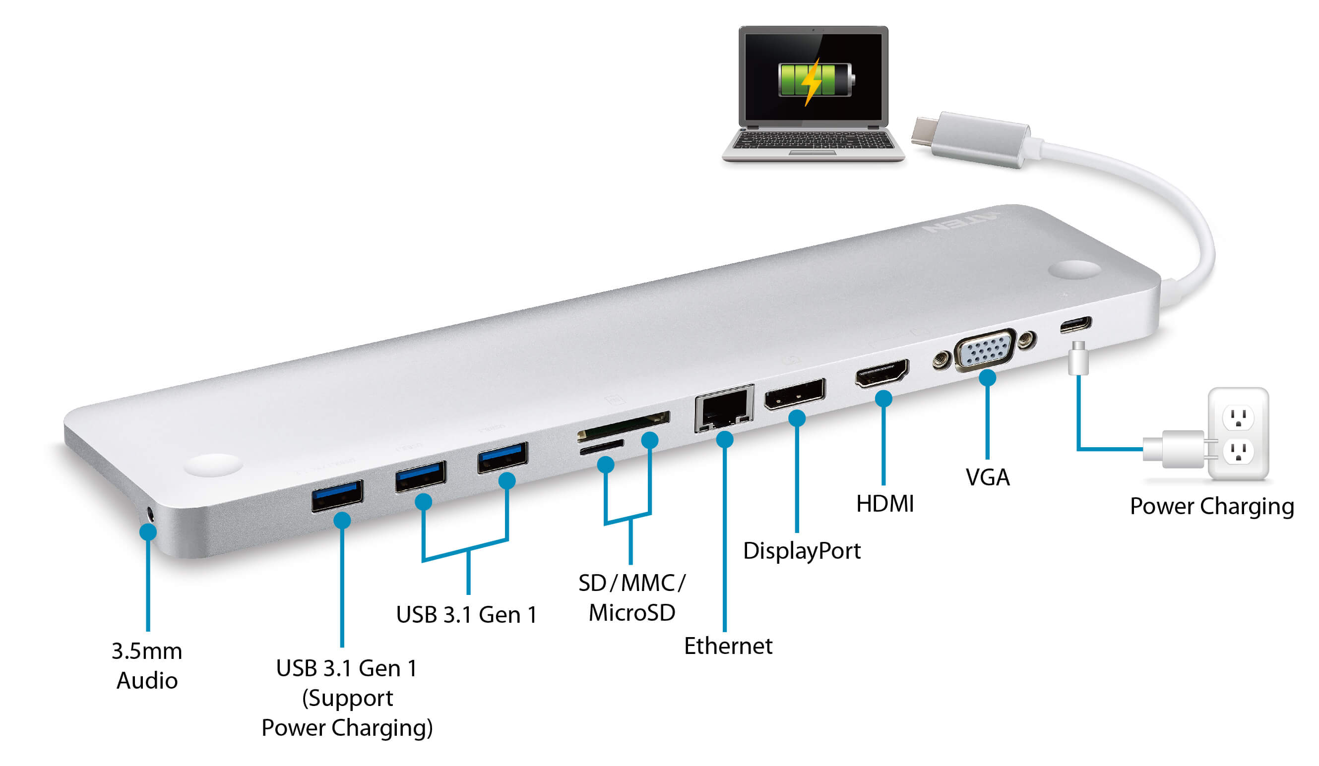 Порт usb c. Док-станция Aten (uh3234). Aten uh3234-at. Док станция Aten USB-C Multiport Dock with Power Pass-through. Док-станция Type-c - 3,1,.