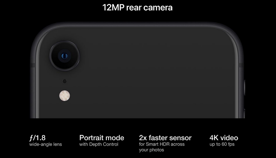 Portrait Mode Depth Sensor Iphone Projector Truedepth Camera