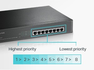 TP-Link TL-SG1008MP unmanaged - ports 8 (TL- rack-mountabl - - switch - SG1008MP)
