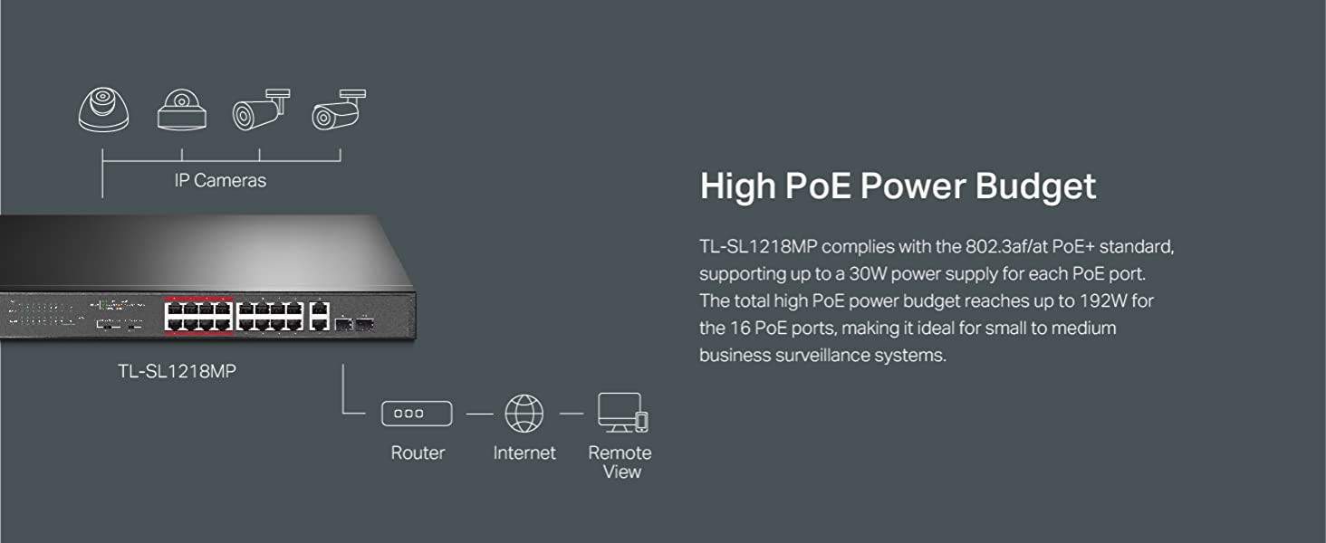 PROVANTAGE: TP-LINK TL-SL1218MP 16-Port 10/100 Mbps + 2-Port Gigabit  Rackmount Switch with 16-Port PoE+ | Switch