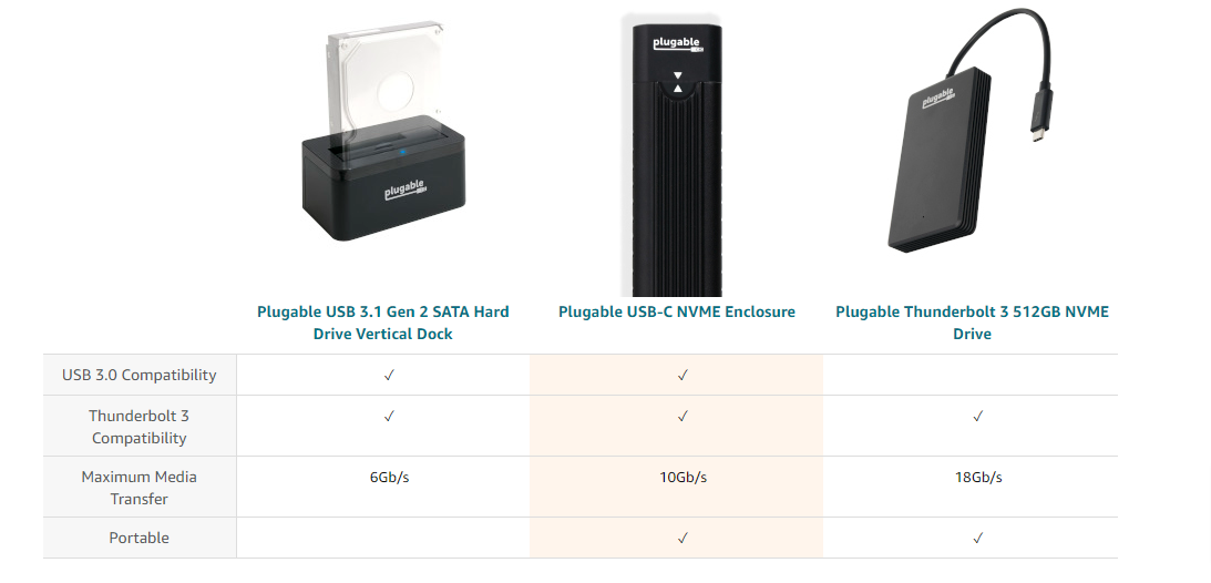 Plugable USB 3.1 Gen 2 SATA Vertical Hard Drive Dock – Plugable